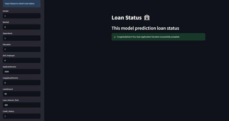 Loan Approval Prediction